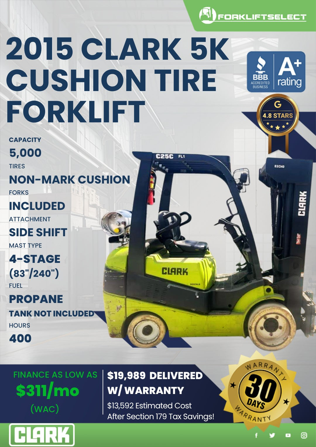 2015 Clark 5K Cushion