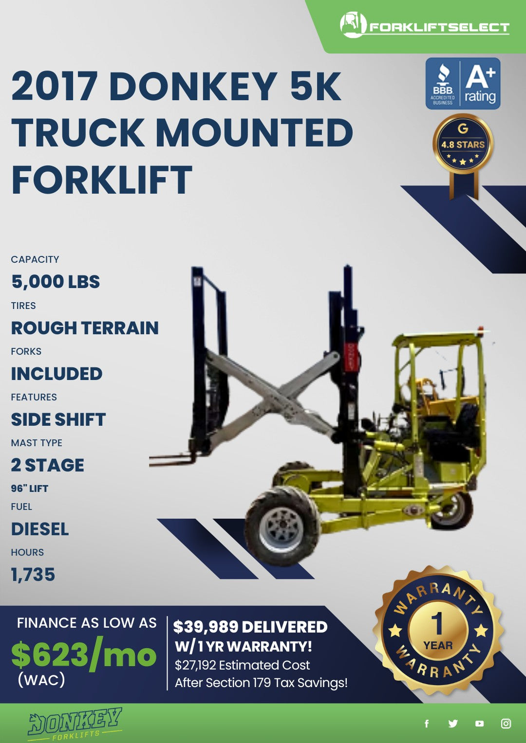 2017 Donkey 5K Pneumatic