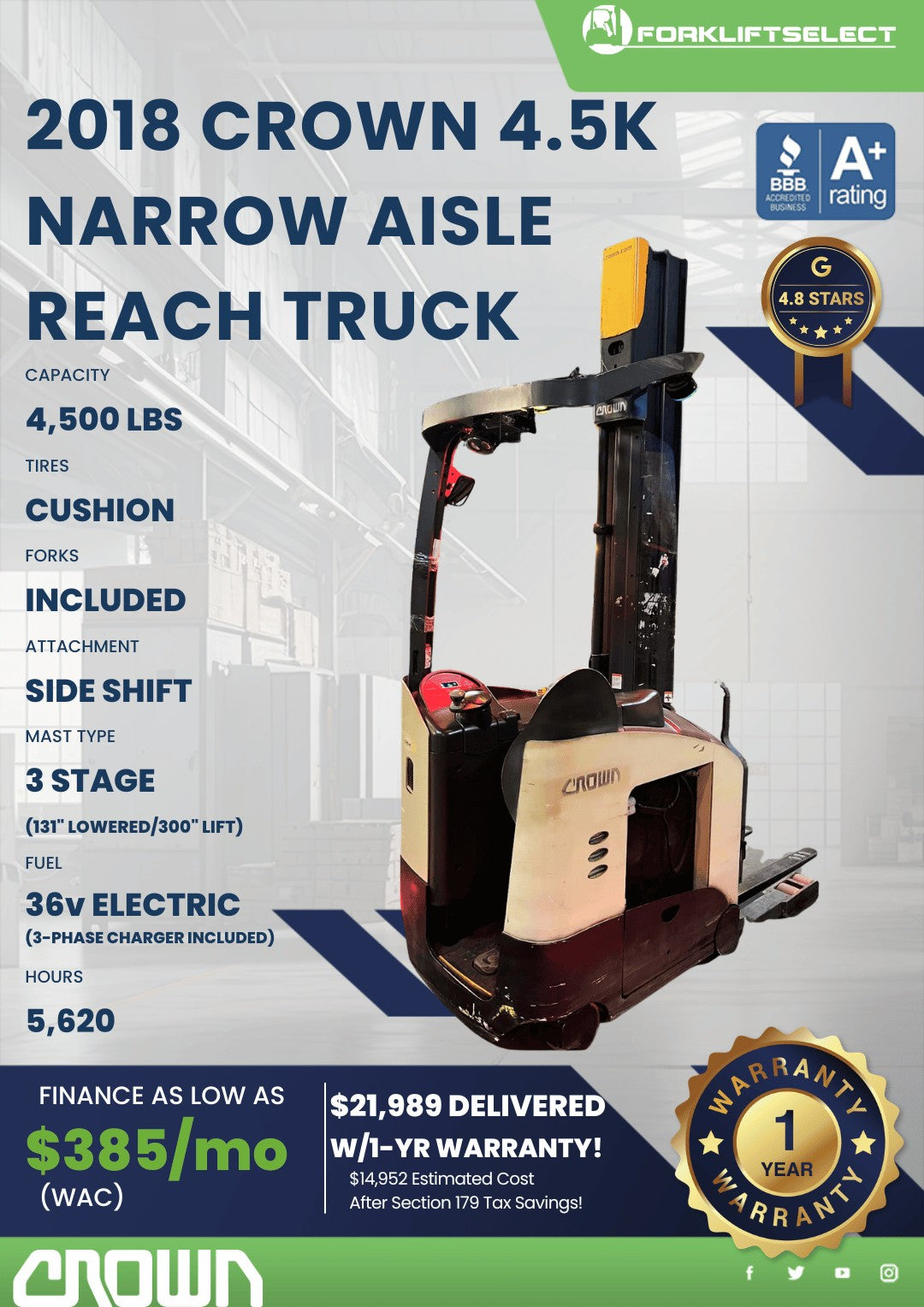 2018 Crown 5K Cushion