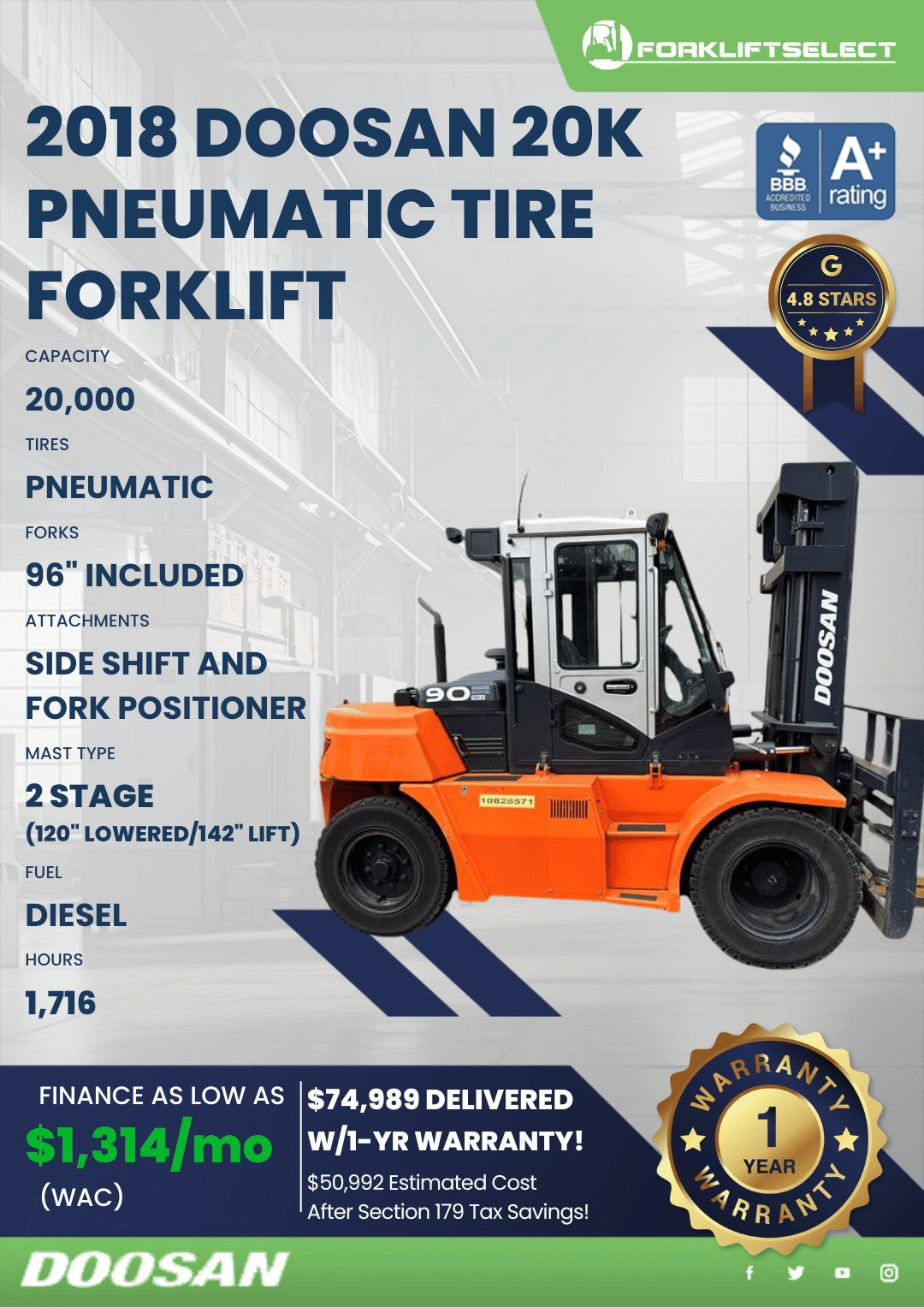 2018 Doosan 20K Pneumatic