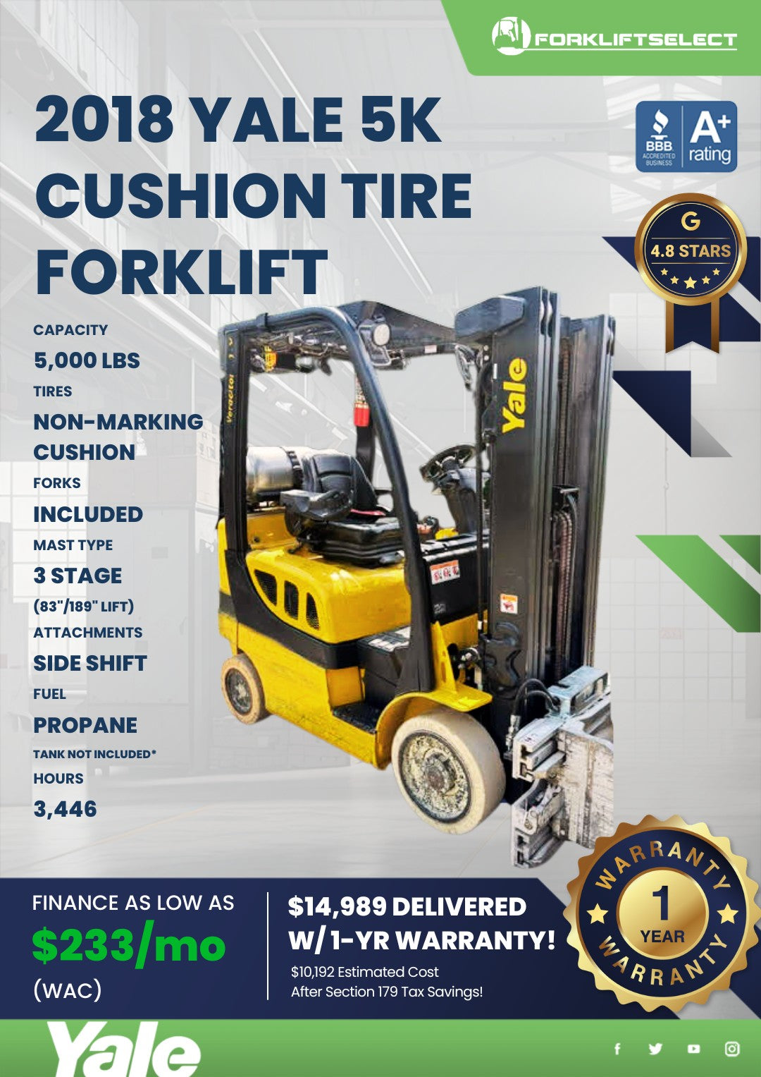 2018 Yale 5K Cushion