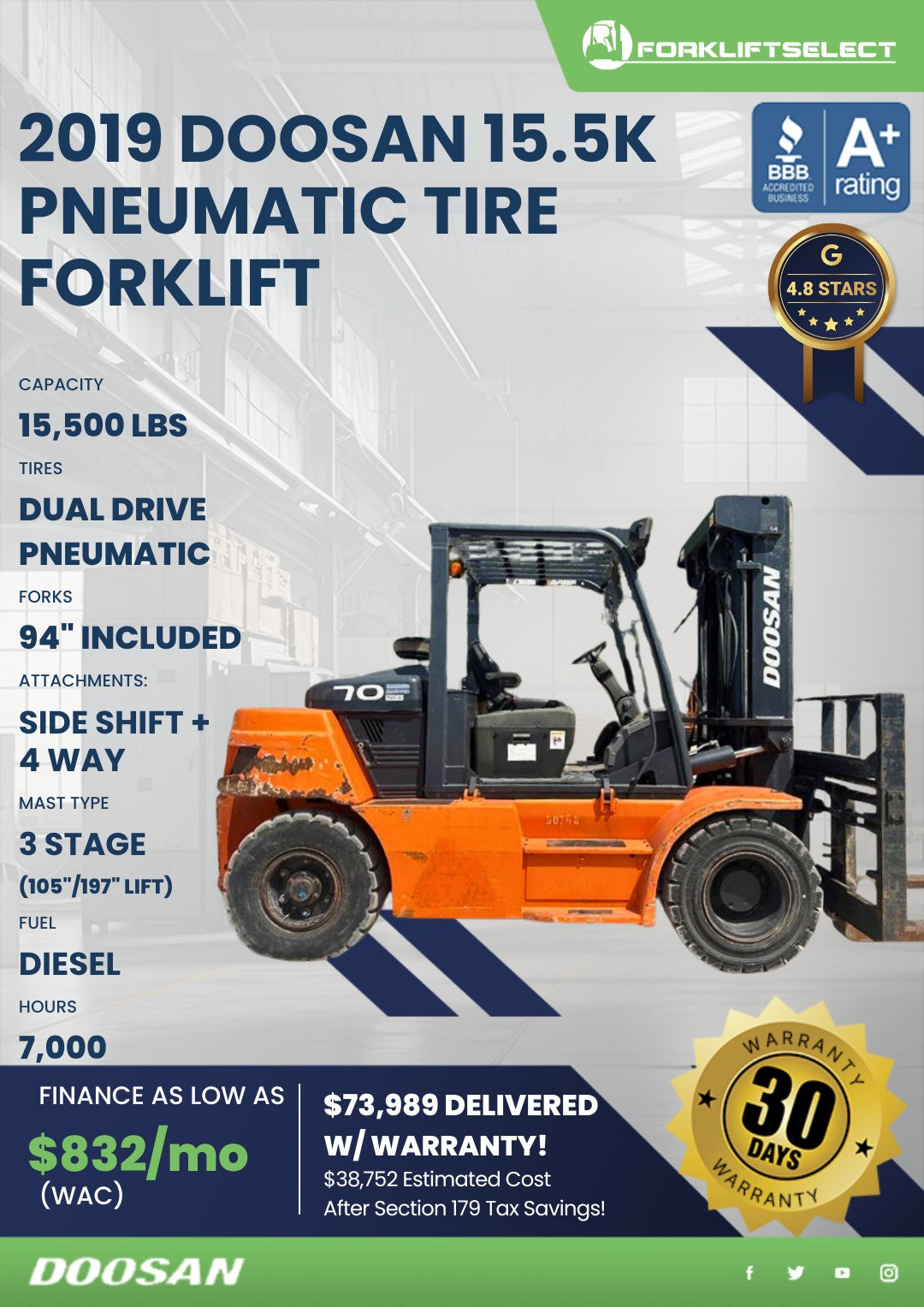 2019 Doosan 16K Pneumatic