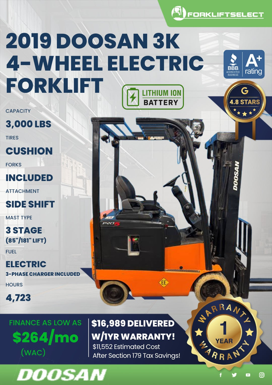 2019 Doosan 3K Cushion