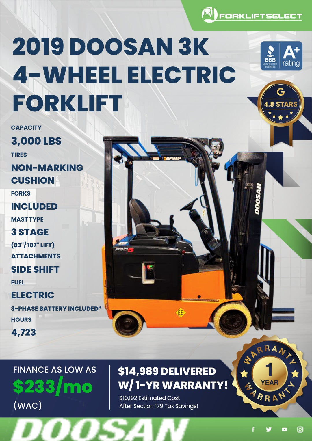 2019 Doosan 3K Cushion