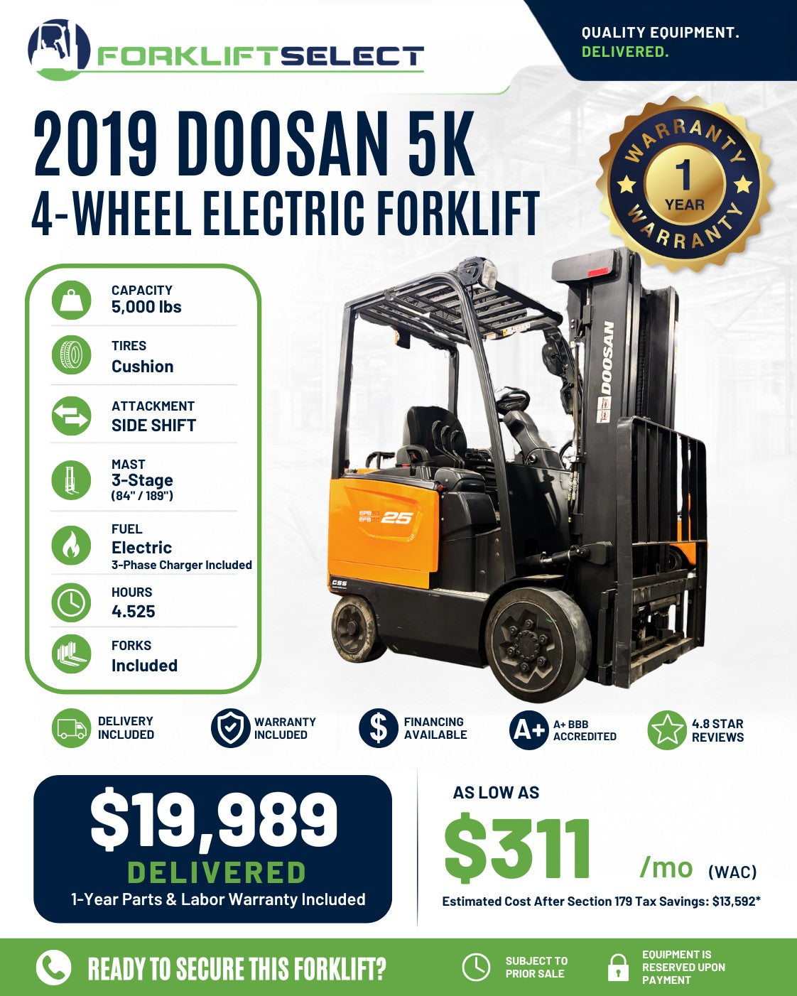 2019 Doosan 5K Cushion