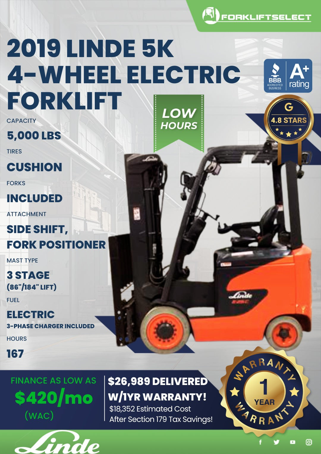 2019 Linde 5K Cushion