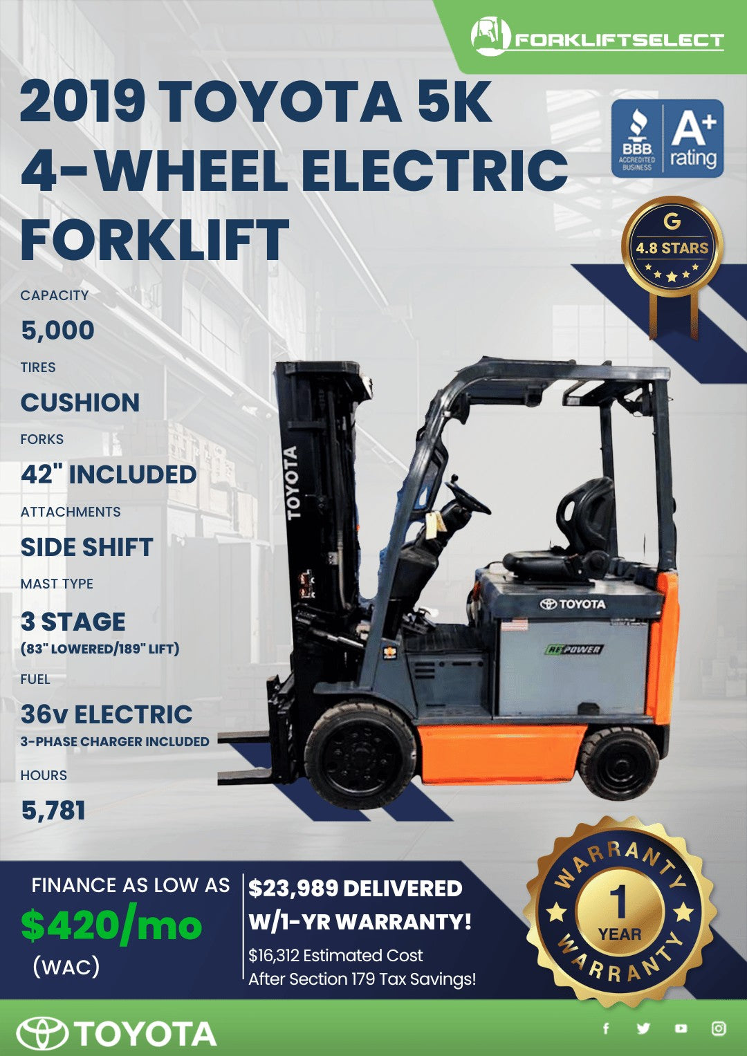2019 Toyota 5K Cushion