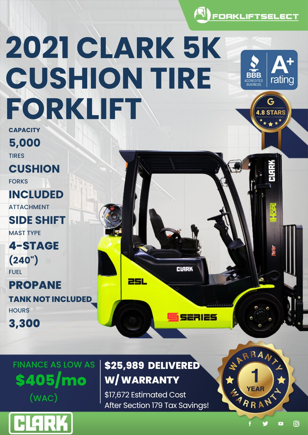 2021 Clark 5K Cushion