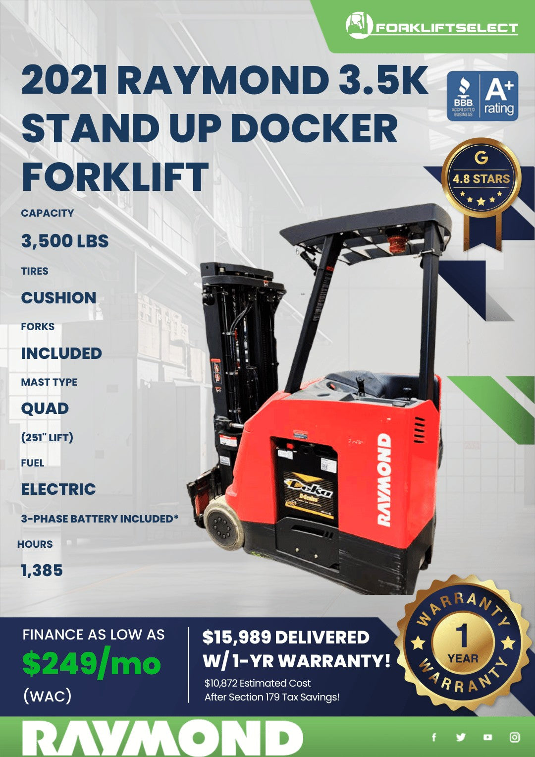 2021 Raymond 4K Cushion