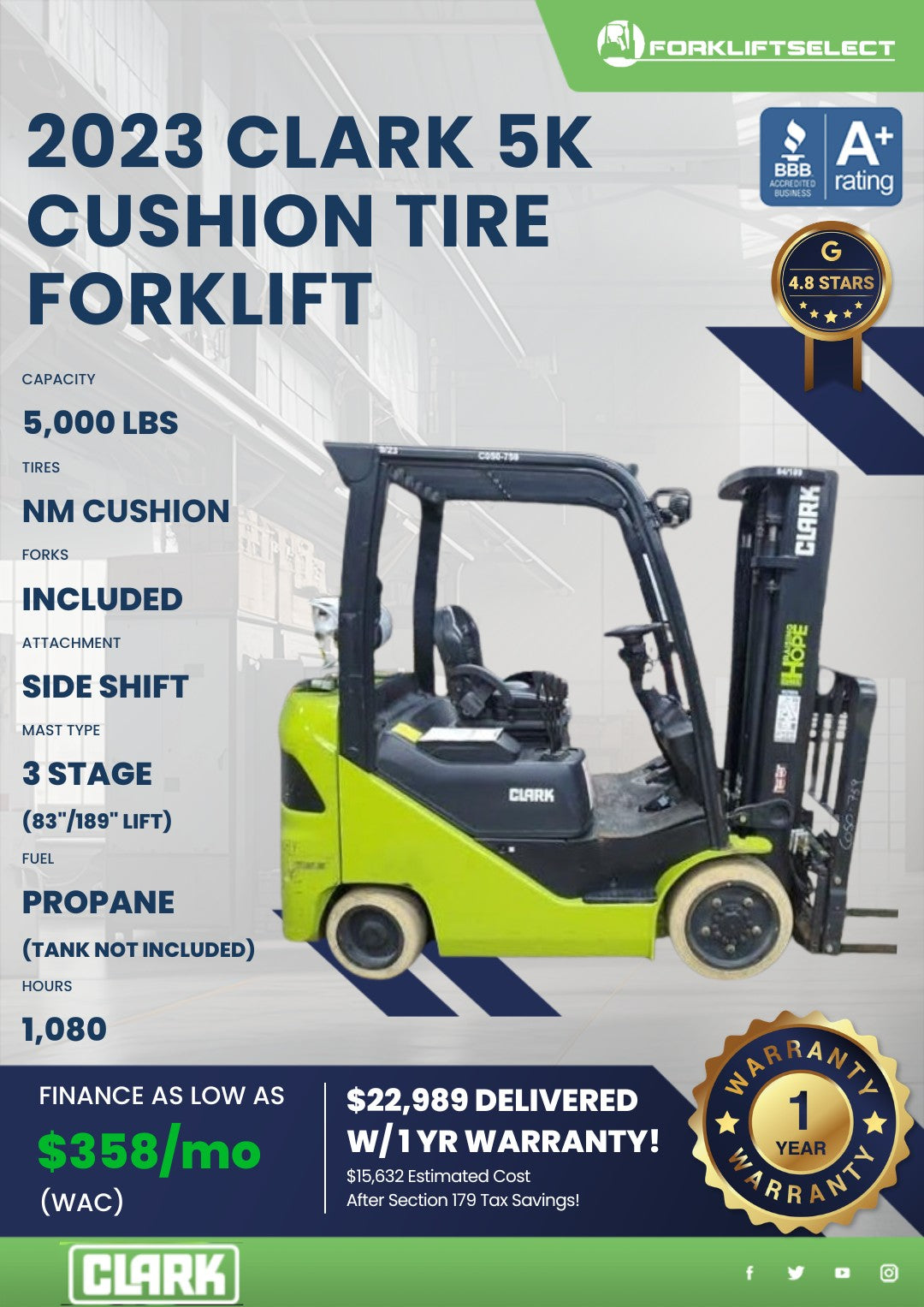 2023 Clark 5K Cushion