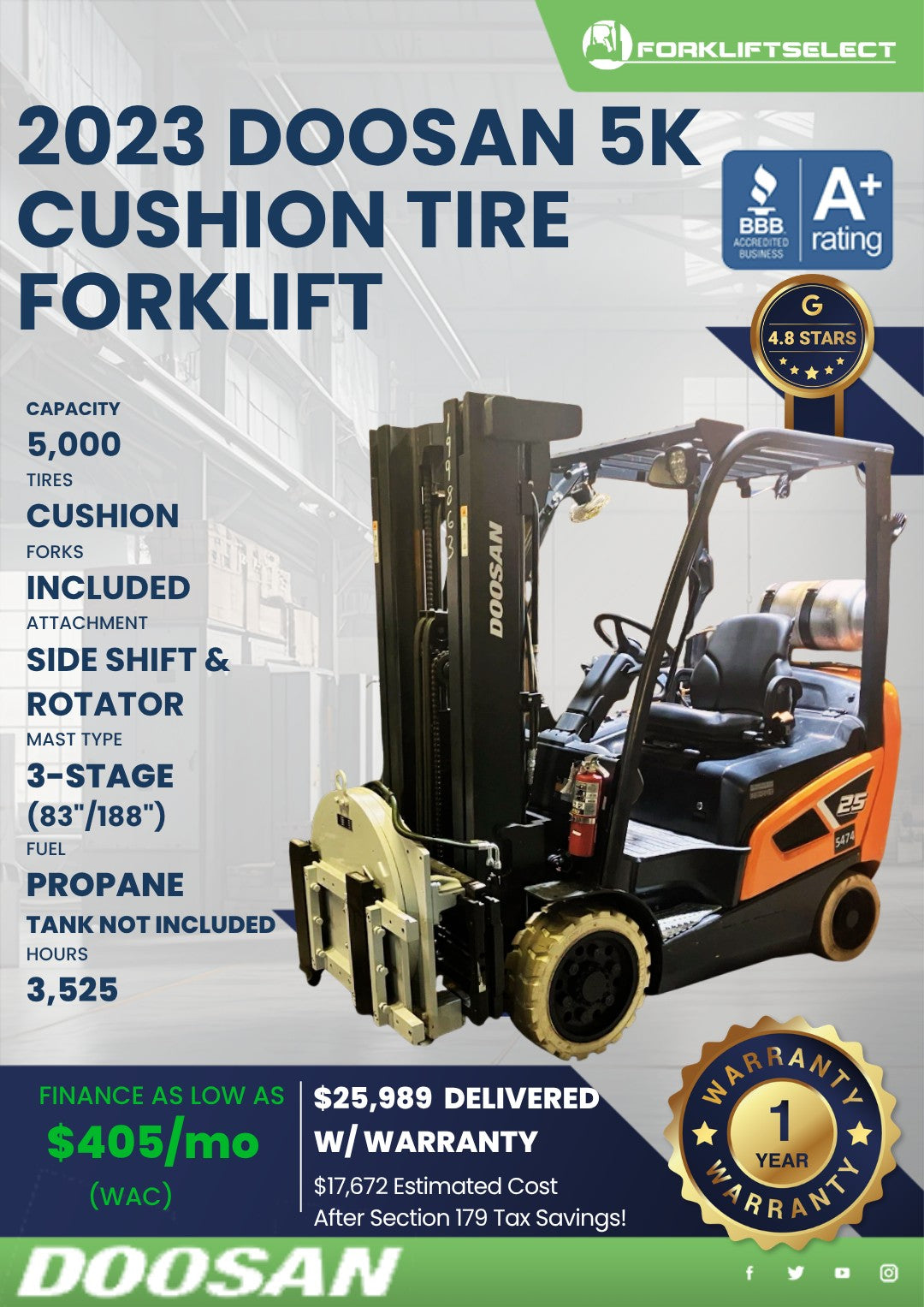 2023 Doosan 5K Cushion