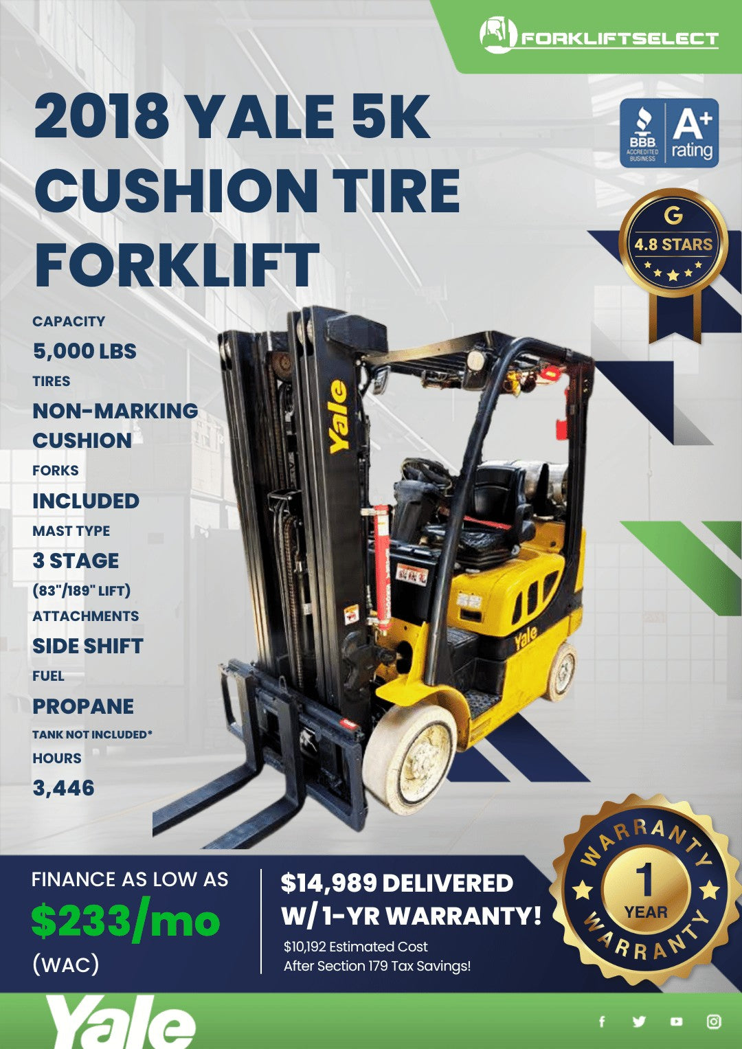 2018 Yale 5K Cushion