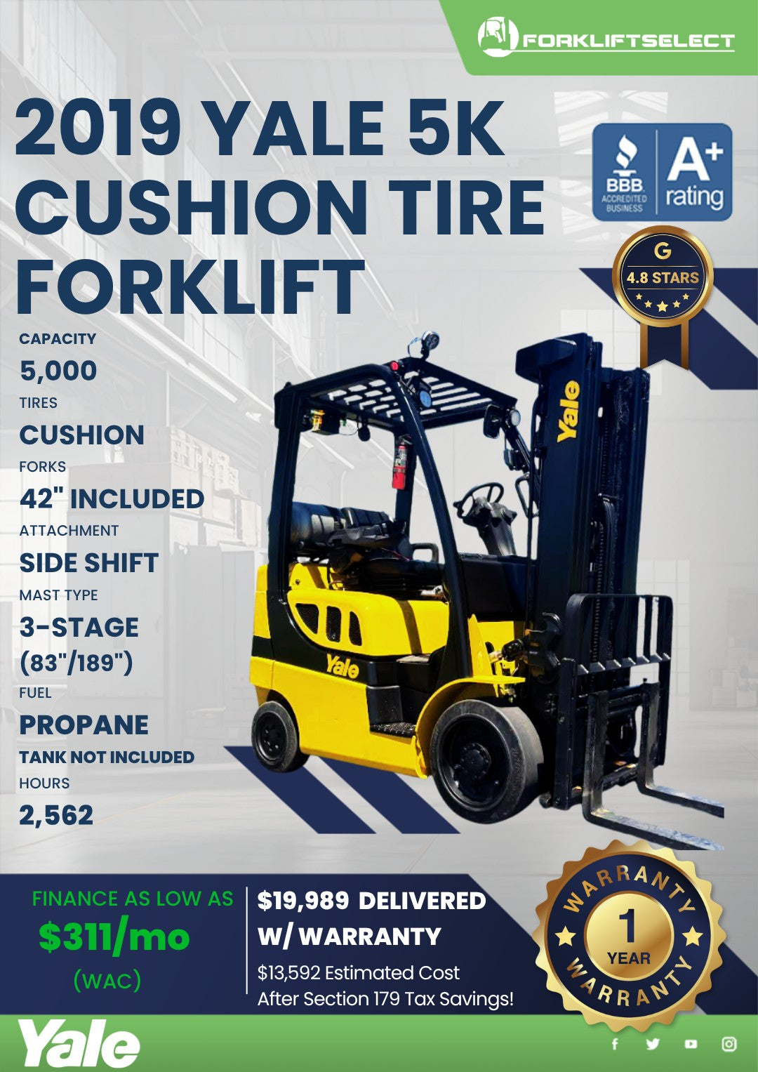 2019 Yale 5K Cushion